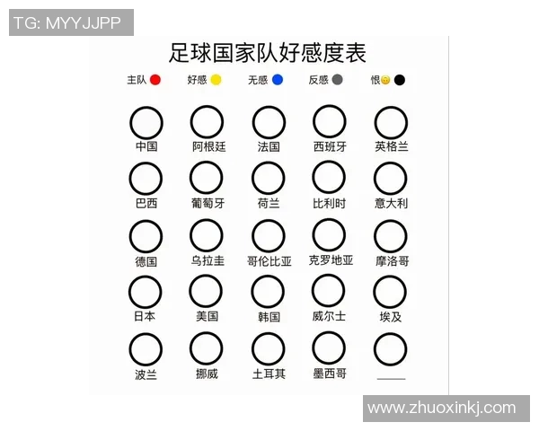 2025年足球现役50大球星排名盘点:技艺、荣耀与未来潜力的完美结合 2025年足球现役50大球星排名盘点:技艺、荣耀与未来潜力的完美结合