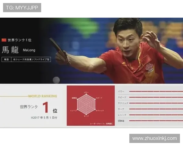 南京乒乓球队实力分析与表现评估探讨 南京乒乓球队实力分析与表现评估探讨