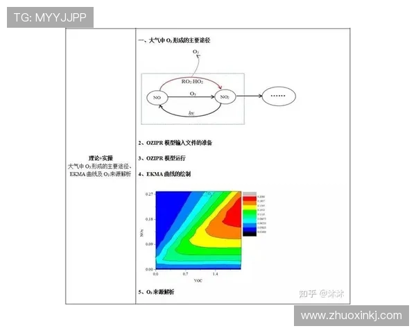武汉篮球队控制体系的战术解析与实践探索